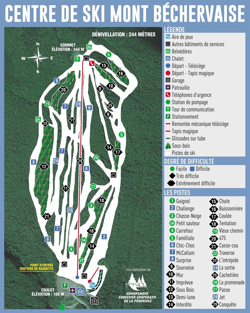 Carte de piste du centre de ski Mont Bechervaise